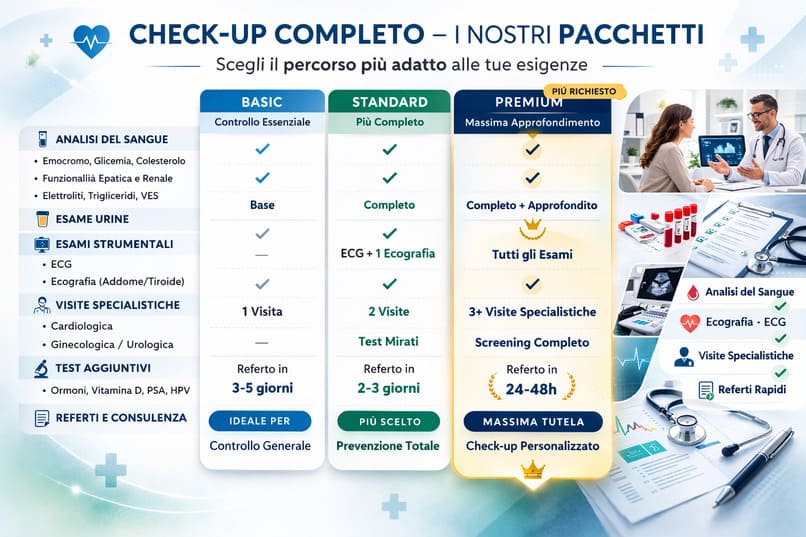 check-up completo prezzo