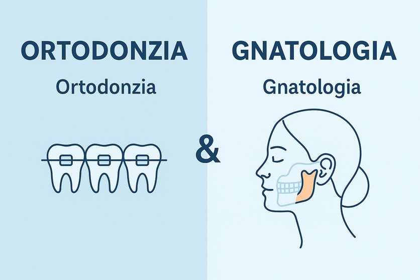 ortognatologia